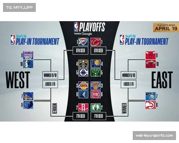 勇士与太阳胜场差拉开至2.5场 附加赛席位竞争日趋激烈